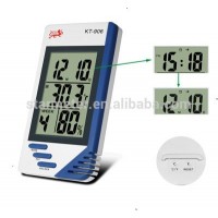 Hot selling wall clock thermometer hygrometer